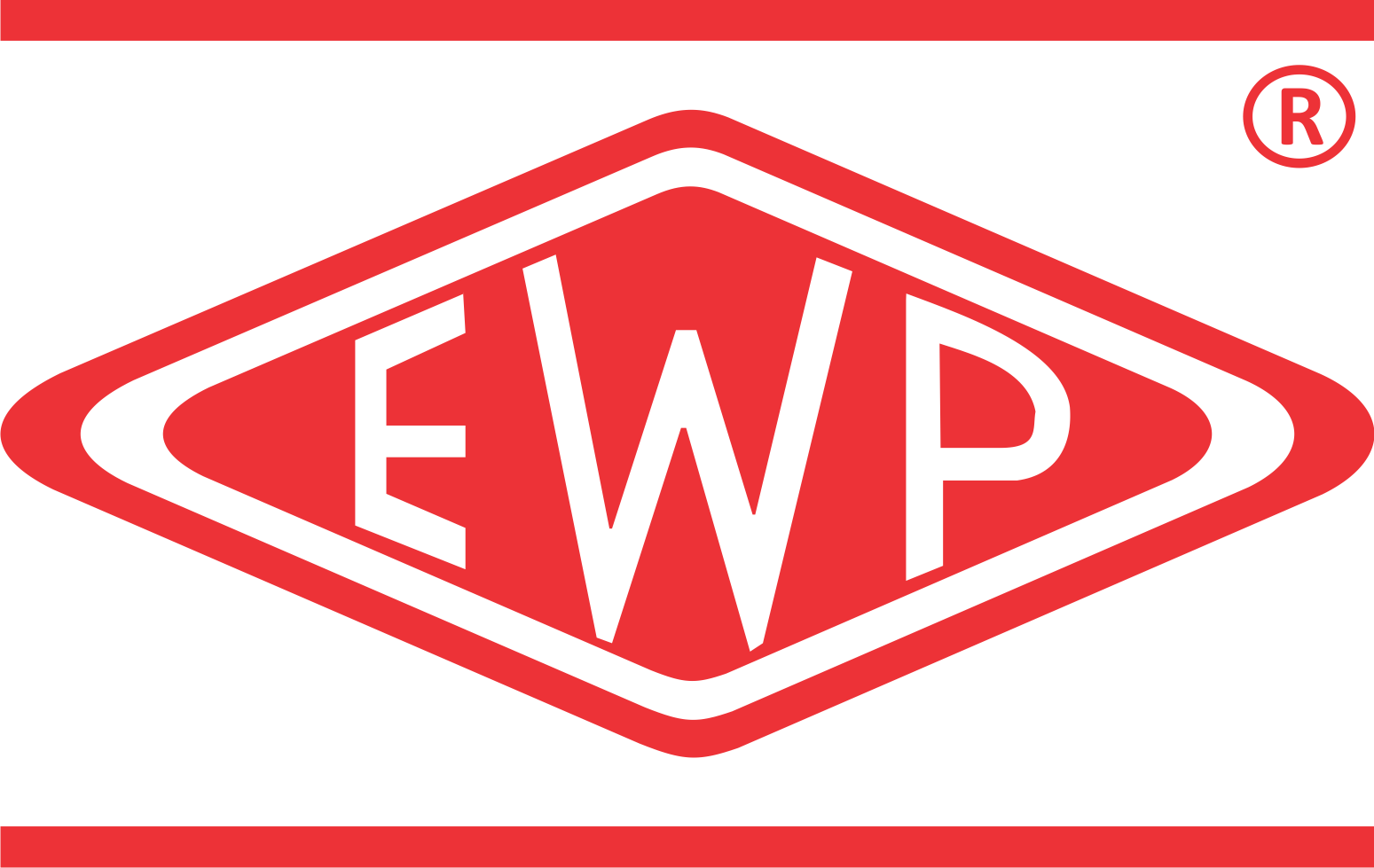 EWP - Elektroniczne Wagi Przemysłowe Sp. z o. o. Sp. K.