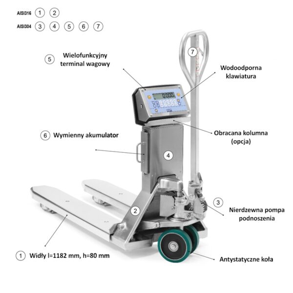 Wózek paletowy z wagą TPWIM-PRO-EX2GD - obrazek 2